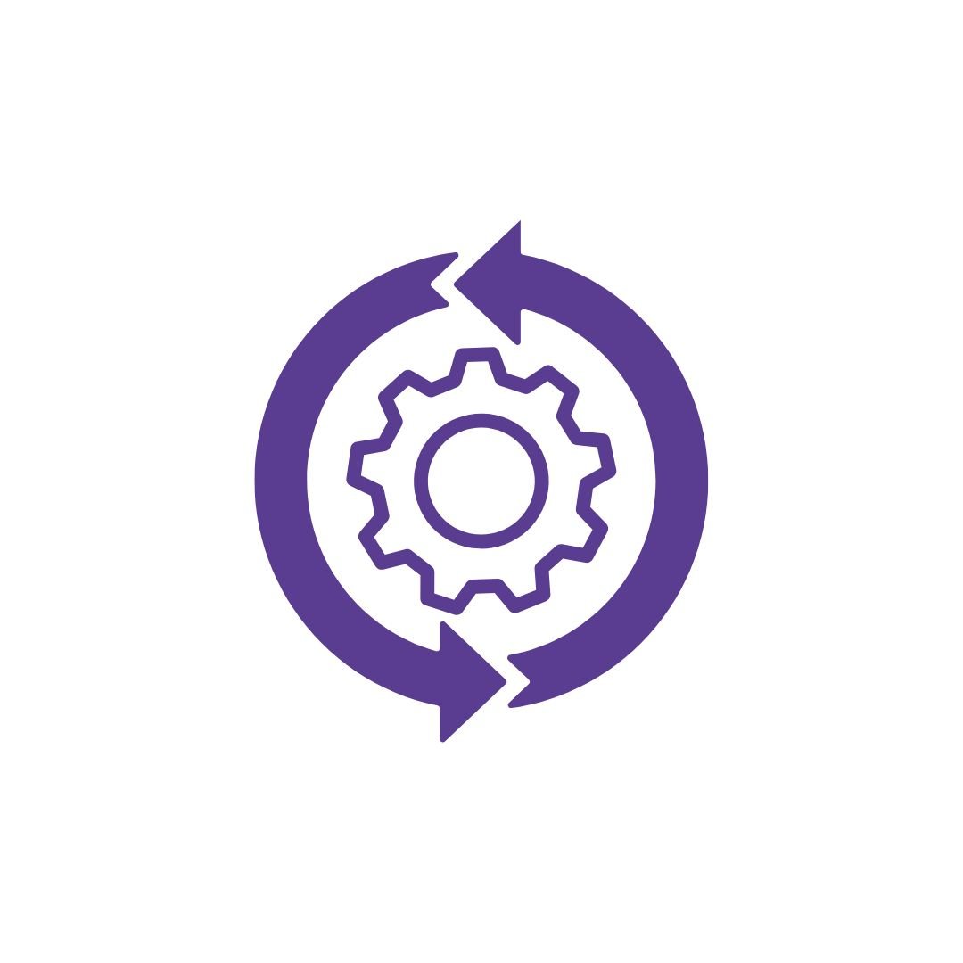 Continuous improvement